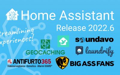 2022.6: Gaining new insights! – Home Assistant