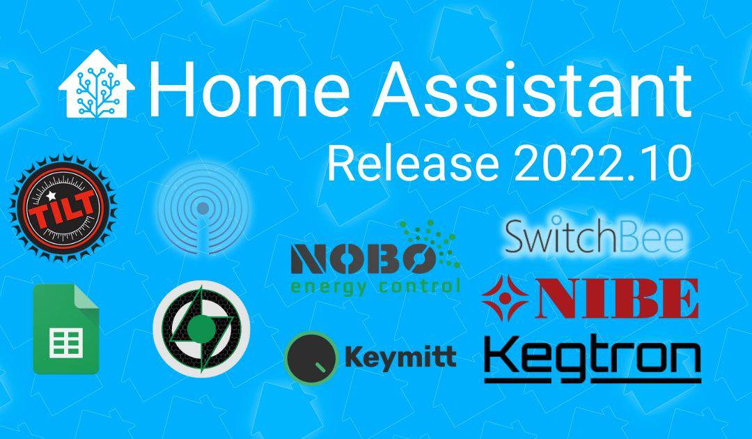 2022.10: All over the place